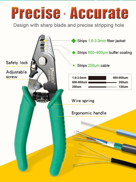 Fiber Optic Tool, Fiber Optic Stripper